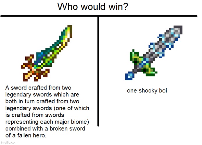 Mmm yes terraria rules that is | image tagged in terraria,rules | made w/ Imgflip meme maker