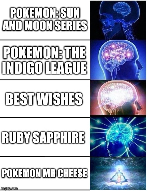 Expanding Brain 5 Panel | POKEMON: SUN AND MOON SERIES POKEMON: THE INDIGO LEAGUE BEST WISHES RUBY SAPPHIRE POKEMON MR CHEESE | image tagged in expanding brain 5 panel | made w/ Imgflip meme maker