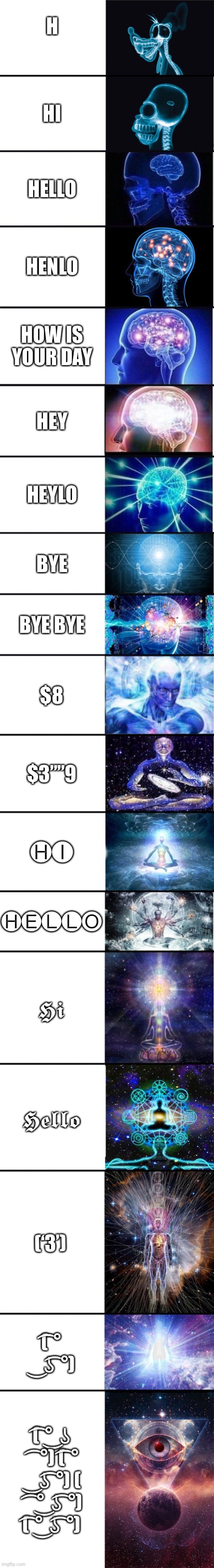 Evolution of the brain and hello/hi | H; HI; HELLO; HENLO; HOW IS YOUR DAY; HEY; HEYLO; BYE; BYE BYE; $8; $3””9; 🅗🅘; 🅗🅔🅛🅛🅞; 𝕳𝖎; 𝕳𝖊𝖑𝖑𝖔; (‘3’); ( ͡° ͜ʖ ͡°); ( ͡° ͜ʖ ͡°) ( ͡° ͜ʖ ͡°) ( ͡° ͜ʖ ͡°) ( ͡° ͜ʖ ͡°) | image tagged in expanding brain 9001 | made w/ Imgflip meme maker