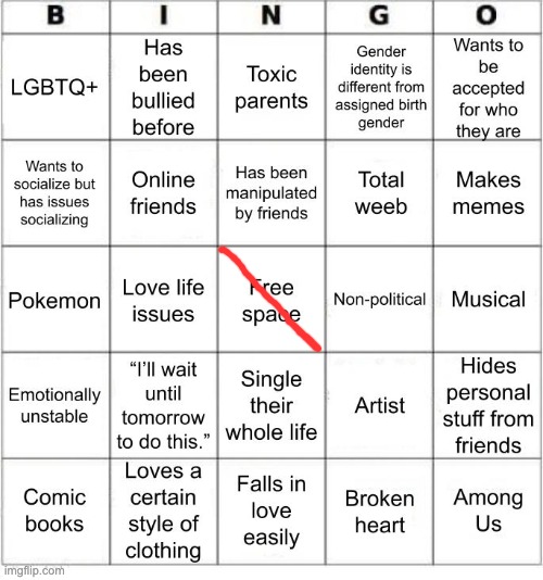 TheSuitedGayWeeb's Bingo | image tagged in jer-sama's bingo | made w/ Imgflip meme maker