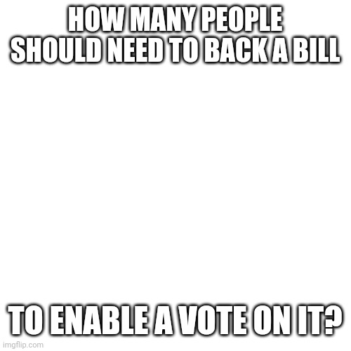 Wdyt? | HOW MANY PEOPLE SHOULD NEED TO BACK A BILL; TO ENABLE A VOTE ON IT? | image tagged in memes,blank transparent square | made w/ Imgflip meme maker