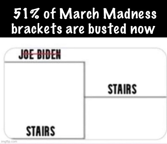 My bracket is still good | 51% of March Madness brackets are busted now | image tagged in memes,joe biden,politics lol,stairs,politicians suck | made w/ Imgflip meme maker