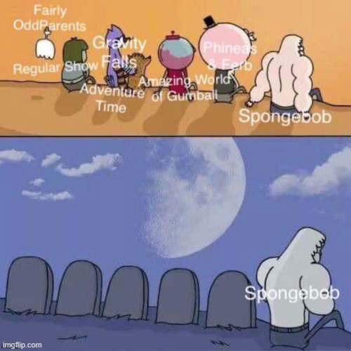 sad | image tagged in repost | made w/ Imgflip meme maker