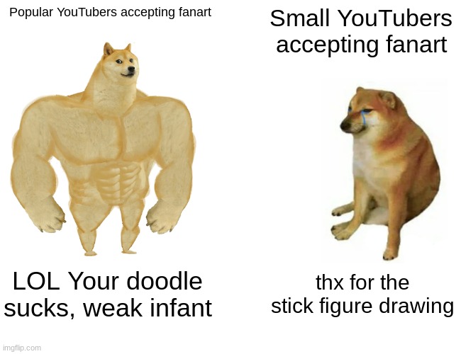 Image Title | Popular YouTubers accepting fanart; Small YouTubers accepting fanart; LOL Your doodle sucks, weak infant; thx for the stick figure drawing | image tagged in memes,buff doge vs cheems | made w/ Imgflip meme maker