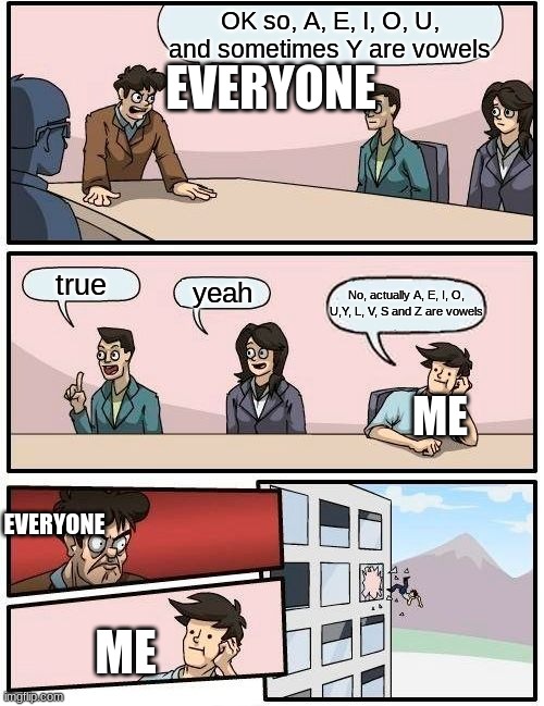 Me, again in a nutshell | OK so, A, E, I, O, U, and sometimes Y are vowels; EVERYONE; true; yeah; No, actually A, E, I, O, U,Y, L, V, S and Z are vowels; ME; EVERYONE; ME | image tagged in memes,boardroom meeting suggestion | made w/ Imgflip meme maker