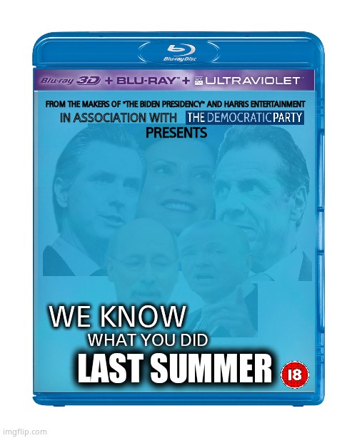 We know what you did last summer. | FROM THE MAKERS OF "THE BIDEN PRESIDENCY" AND HARRIS ENTERTAINMENT; IN ASSOCIATION WITH; PRESENTS; WE KNOW; WHAT YOU DID; LAST SUMMER | image tagged in andrew cuomo,wolf,partners in crime,governor,scandal,political meme | made w/ Imgflip meme maker