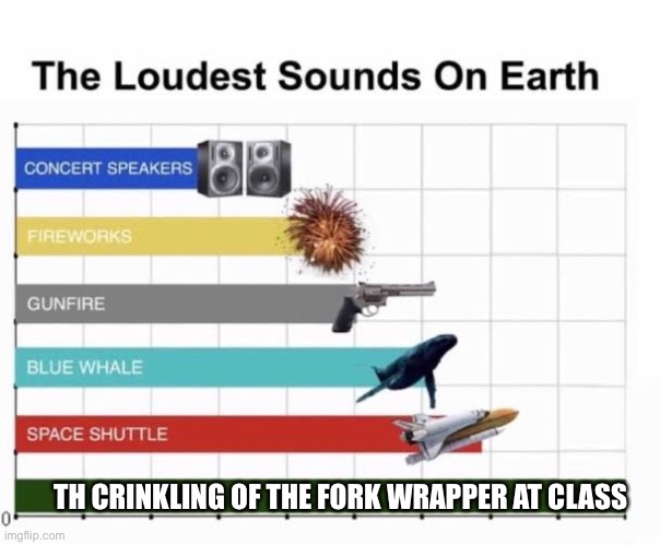 The Loudest Sounds on Earth | TH CRINKLING OF THE FORK WRAPPER AT CLASS | image tagged in the loudest sounds on earth | made w/ Imgflip meme maker