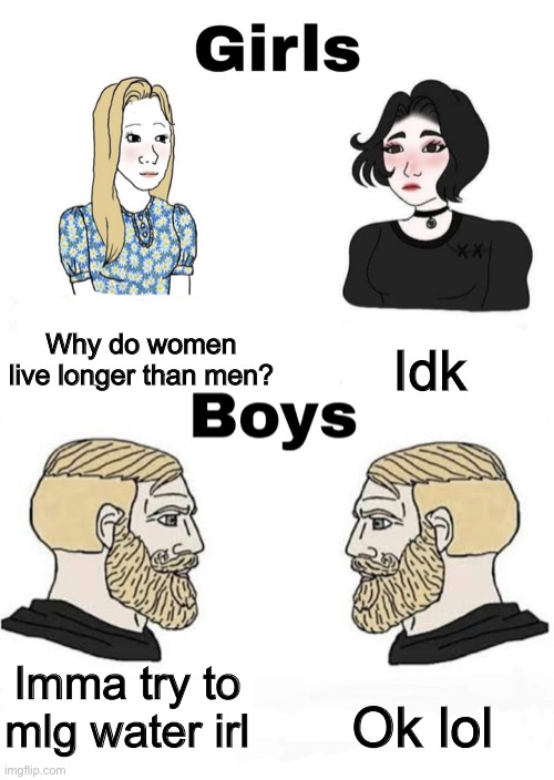 Who has done that? | Why do women live longer than men? Idk; Ok lol; Imma try to mlg water irl | image tagged in girls vs boys | made w/ Imgflip meme maker