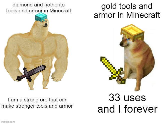 doge | diamond and netherite tools and armor in Minecraft; gold tools and armor in Minecraft; I am a strong ore that can make stronger tools and armor; 33 uses and I forever | image tagged in memes,buff doge vs cheems | made w/ Imgflip meme maker