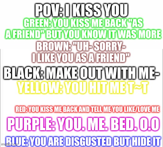 qwq | POV: I KISS YOU; GREEN: YOU KISS ME BACK "AS A FRIEND" BUT YOU KNOW IT WAS MORE; BROWN: "UH- SORRY- I LIKE YOU AS A FRIEND"; BLACK: MAKE OUT WITH ME-; YELLOW: YOU HIT ME T~T; RED: YOU KISS ME BACK AND TELL ME YOU LIKE/LOVE ME; PURPLE: YOU. ME. BED. O.O; BLUE: YOU ARE DISGUSTED BUT HIDE IT | image tagged in white background | made w/ Imgflip meme maker