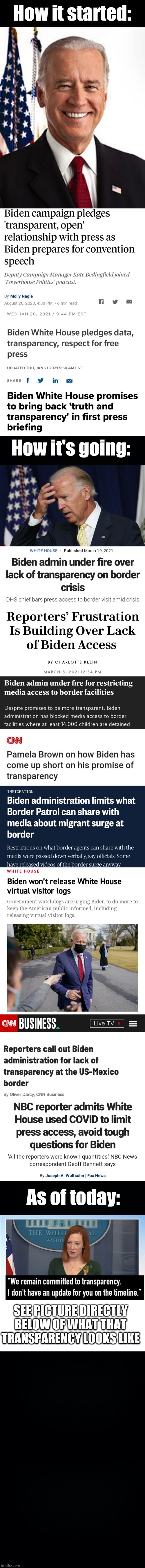 So transparent we see nothing | How it started:; How it's going:; As of today:; SEE PICTURE DIRECTLY BELOW OF WHAT THAT TRANSPARENCY LOOKS LIKE | image tagged in memes,joe biden,democrats,border | made w/ Imgflip meme maker