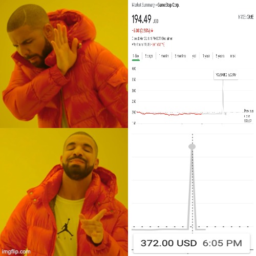 Drake Hotline Bling Meme | image tagged in memes,drake hotline bling | made w/ Imgflip meme maker