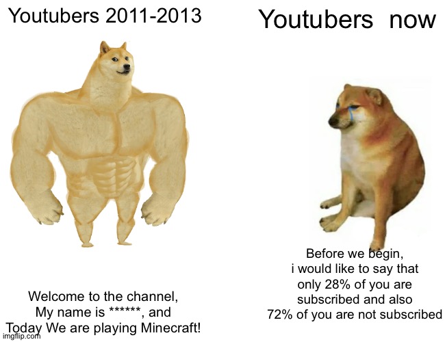 So tru | Youtubers 2011-2013; Youtubers  now; Before we begin, i would like to say that only 28% of you are subscribed and also 72% of you are not subscribed; Welcome to the channel, My name is ******, and Today We are playing Minecraft! | image tagged in memes,buff doge vs cheems | made w/ Imgflip meme maker