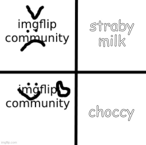new template | straby milk; choccy | image tagged in imgflip community | made w/ Imgflip meme maker
