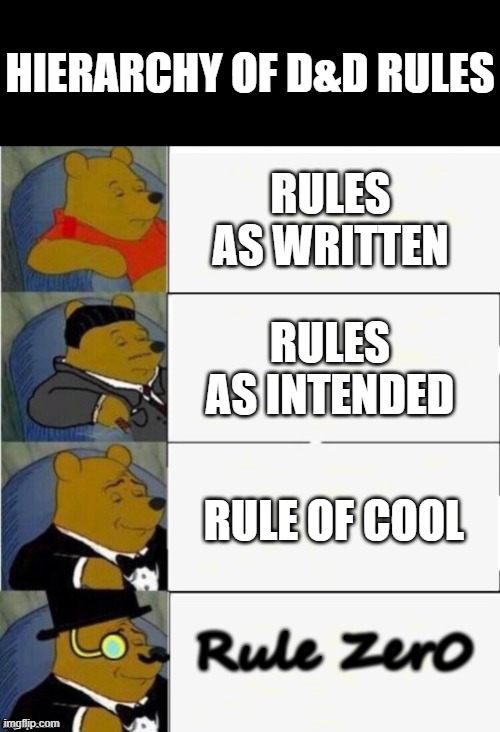 Tuxedo Winnie the Pooh 4 panel | HIERARCHY OF D&D RULES; RULES AS WRITTEN; RULES AS INTENDED; RULE OF COOL; Rule Zer0 | image tagged in tuxedo winnie the pooh 4 panel | made w/ Imgflip meme maker
