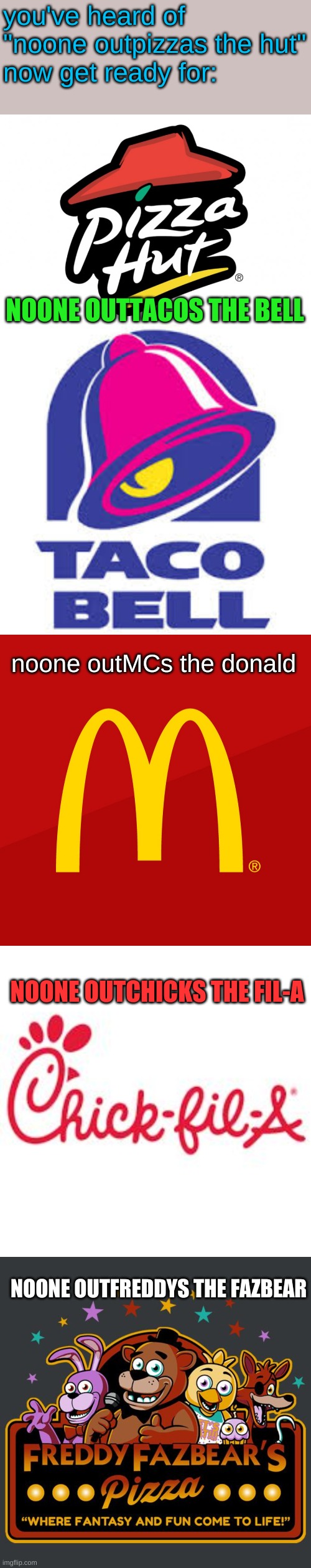 i have officially outpizza'd the hut | you've heard of "noone outpizzas the hut"
now get ready for:; NOONE OUTTACOS THE BELL; noone outMCs the donald; NOONE OUTCHICKS THE FIL-A; NOONE OUTFREDDYS THE FAZBEAR | image tagged in pizza hut,taco bell logic,mcdonald's,chick fil a,welcome to freddy fazbears pizza | made w/ Imgflip meme maker