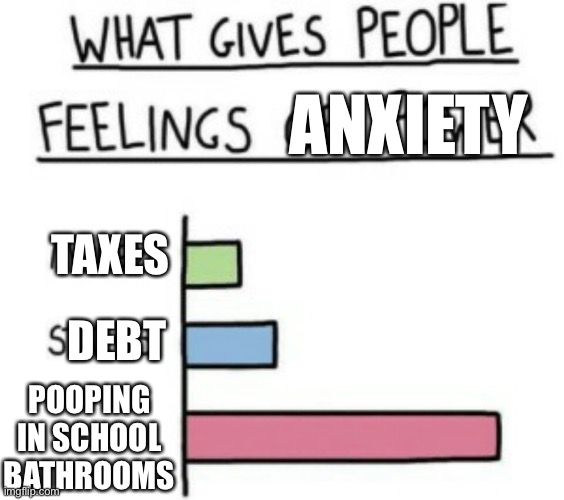 What to put in a title | ANXIETY; TAXES; DEBT; POOPING IN SCHOOL BATHROOMS | image tagged in what gives people feelings of power | made w/ Imgflip meme maker