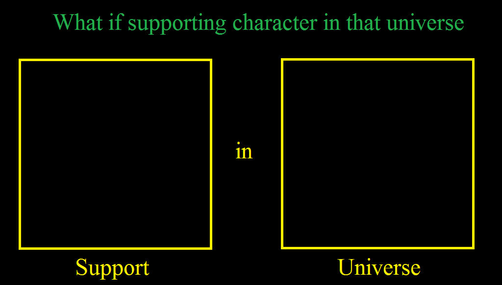 What if Supporting Character in Universe Blank Meme Template