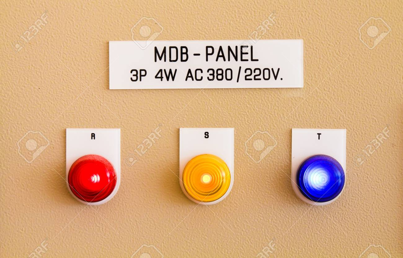 three buttons Blank Meme Template