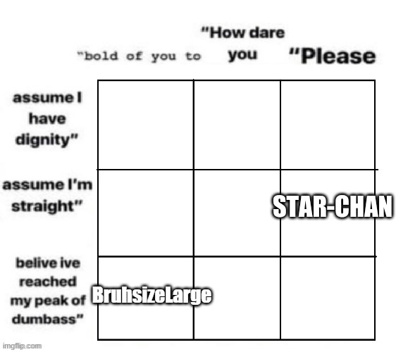 I'm actually abro ;w; | STAR-CHAN | made w/ Imgflip meme maker
