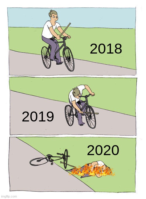 Bike Fall | 2018; 2019; 2020 | image tagged in memes,bike fall | made w/ Imgflip meme maker