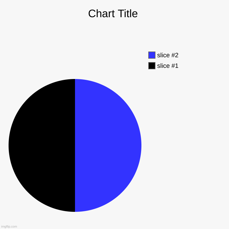 Black and Blue Awesome Chart | image tagged in charts,pie charts | made w/ Imgflip chart maker
