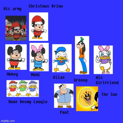 all important characters in mokey show | image tagged in buff mokey,cartoon | made w/ Imgflip meme maker