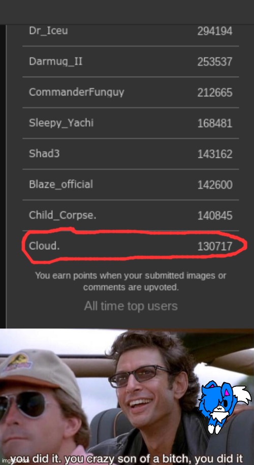 congratulations you did it cloud | image tagged in you crazy son of a bitch you did it,memes,furry | made w/ Imgflip meme maker