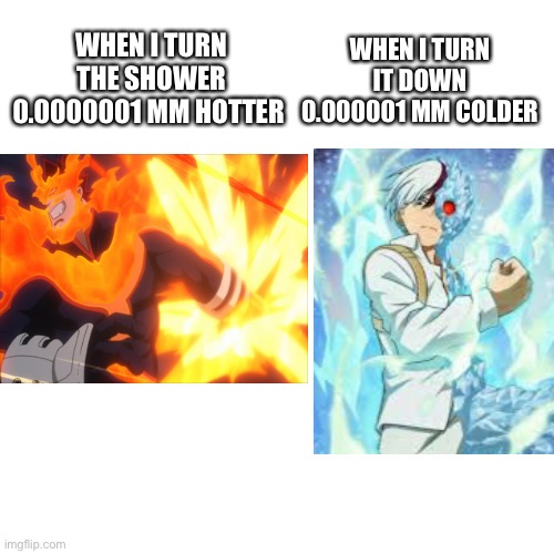 Blank Transparent Square | WHEN I TURN IT DOWN 0.000001 MM COLDER; WHEN I TURN THE SHOWER 0.0000001 MM HOTTER | image tagged in memes,blank transparent square,mha | made w/ Imgflip meme maker