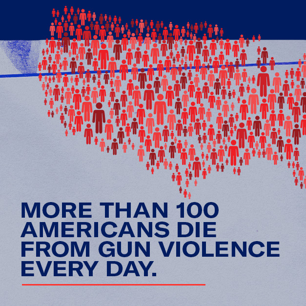 High Quality More than 100 americans die from gun violence every day Blank Meme Template