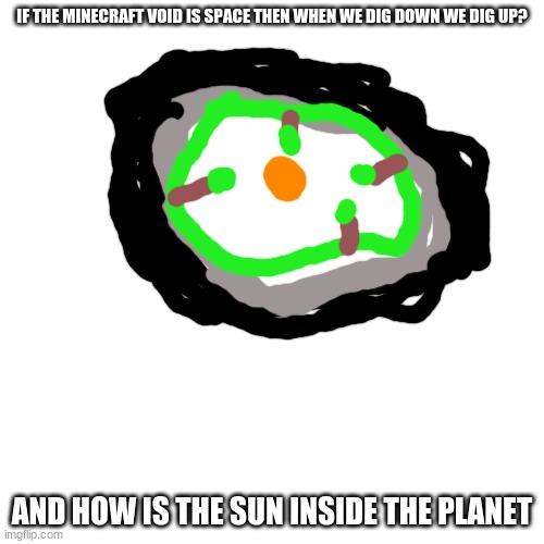 Minecraft stuff | IF THE MINECRAFT VOID IS SPACE THEN WHEN WE DIG DOWN WE DIG UP? AND HOW IS THE SUN INSIDE THE PLANET | image tagged in memes,blank transparent square | made w/ Imgflip meme maker