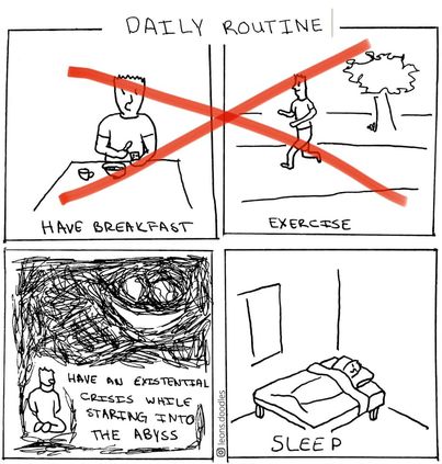 High Quality Depression daily routine accurate Blank Meme Template