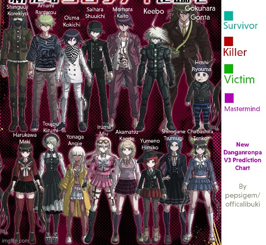Again, anwser plz | made w/ Imgflip meme maker