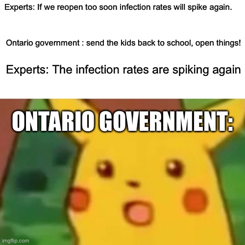 Surprised Pikachu | Experts: If we reopen too soon infection rates will spike again. Ontario government : send the kids back to school, open things! Experts: The infection rates are spiking again; ONTARIO GOVERNMENT: | image tagged in memes,surprised pikachu | made w/ Imgflip meme maker