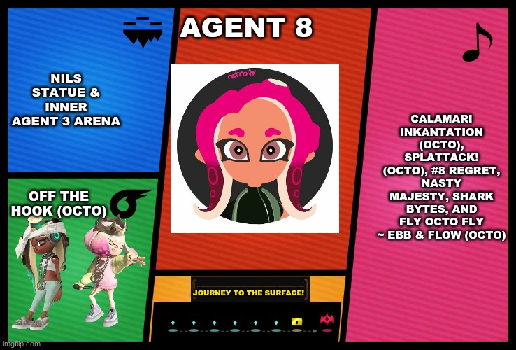 Smash Ultimate DLC fighter profile | NILS STATUE & INNER AGENT 3 ARENA; AGENT 8; CALAMARI INKANTATION (OCTO), SPLATTACK! (OCTO), #8 REGRET, NASTY MAJESTY, SHARK BYTES, AND FLY OCTO FLY ~ EBB & FLOW (OCTO); OFF THE HOOK (OCTO); JOURNEY TO THE SURFACE! | image tagged in smash ultimate dlc fighter profile,splatoon,splatoon 2,splatoon 3 | made w/ Imgflip meme maker