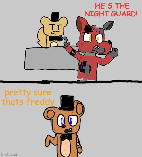 a random skit i thought of | HE'S THE NIGHT GUARD! pretty sure thats freddy | made w/ Imgflip meme maker