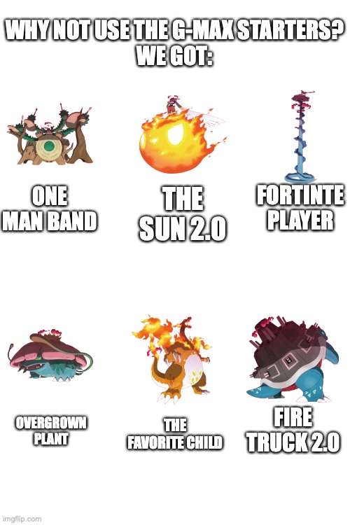 hmmmm... | WHY NOT USE THE G-MAX STARTERS?
WE GOT:; THE SUN 2.0; ONE MAN BAND; FORTINTE PLAYER; OVERGROWN PLANT; FIRE TRUCK 2.0; THE FAVORITE CHILD | image tagged in blank white template | made w/ Imgflip meme maker