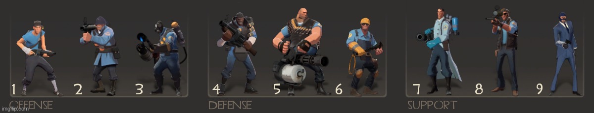 who would you pick | image tagged in tf2 class selection | made w/ Imgflip meme maker