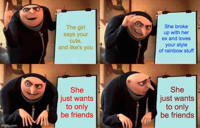 Sad problems most of us lesbians can relate too | The girl says your cute, and like's you; She broke up with her ex and loves your style of rainbow stuff; She just wants to only be friends; She just wants to only be friends | image tagged in memes,gru's plan | made w/ Imgflip meme maker