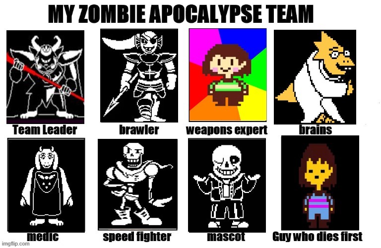 This here is a repost. | image tagged in memes,my zombie apocalypse team,undertale | made w/ Imgflip meme maker