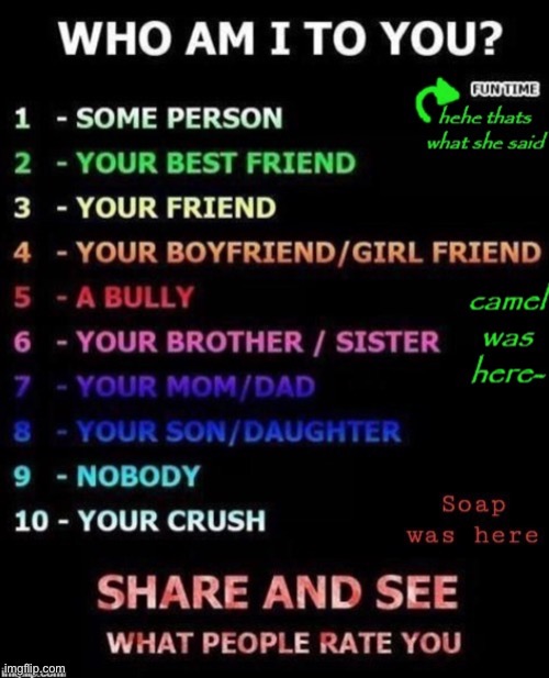 Idk | image tagged in oh wow are you actually reading these tags | made w/ Imgflip meme maker