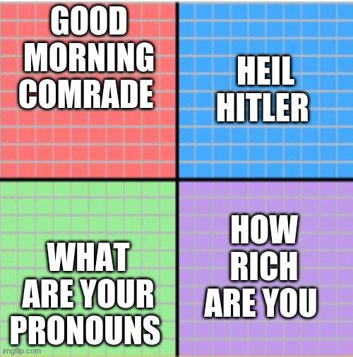 How the squares greet each other | GOOD MORNING COMRADE; HEIL HITLER; WHAT ARE YOUR PRONOUNS; HOW RICH ARE YOU | image tagged in axis chart | made w/ Imgflip meme maker