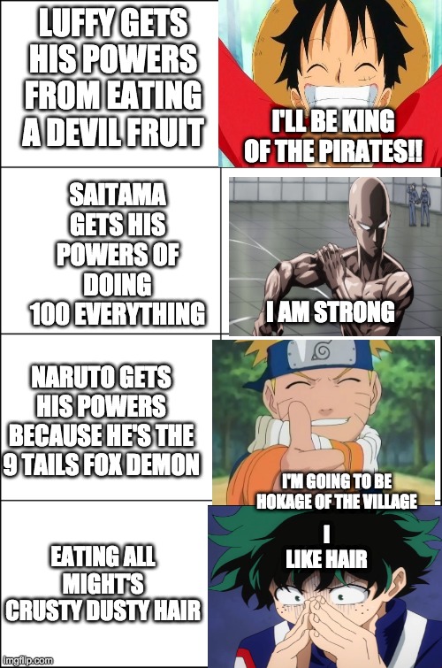 Eight panel rage comic maker | LUFFY GETS HIS POWERS FROM EATING A DEVIL FRUIT; I'LL BE KING OF THE PIRATES!! SAITAMA GETS HIS POWERS OF DOING 100 EVERYTHING; I AM STRONG; NARUTO GETS HIS POWERS BECAUSE HE'S THE 9 TAILS FOX DEMON; I'M GOING TO BE HOKAGE OF THE VILLAGE; EATING ALL MIGHT'S CRUSTY DUSTY HAIR; I LIKE HAIR | image tagged in eight panel rage comic maker | made w/ Imgflip meme maker
