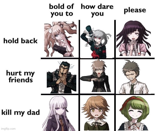 E | made w/ Imgflip meme maker