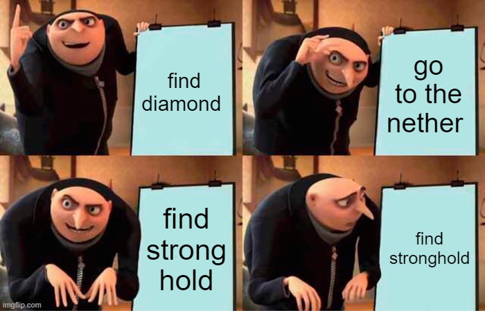 i've always having trouble finding strong hold | find diamond; go to the nether; find strong hold; find stronghold | image tagged in memes,gru's plan,fun,lol,minecraft | made w/ Imgflip meme maker
