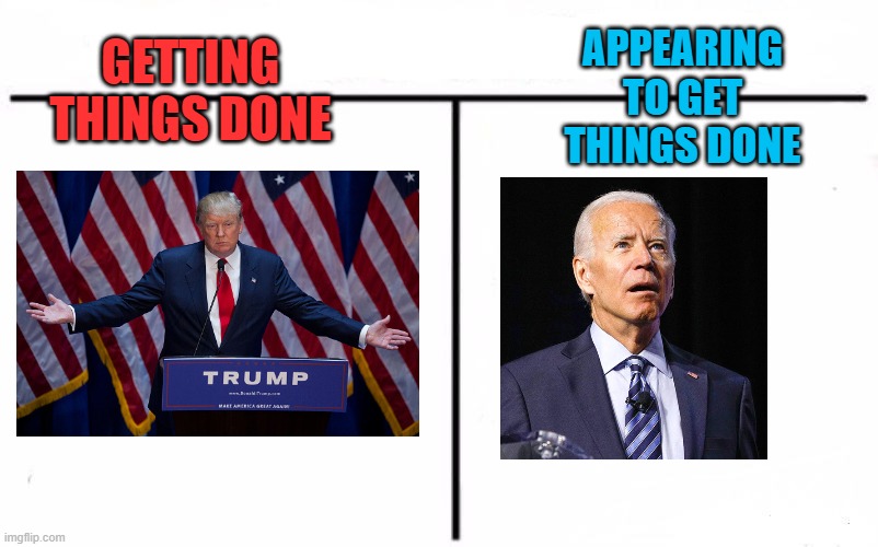 Who Would Win Blank | GETTING THINGS DONE APPEARING TO GET THINGS DONE | image tagged in who would win blank | made w/ Imgflip meme maker