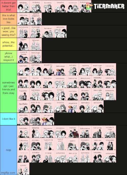 These are my ships (Ik that kirimina and kiribaku are in the same place I ship a love triangle don't judge me please) | image tagged in lol,tier,bnha,ships | made w/ Imgflip meme maker