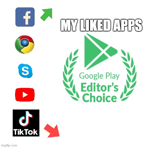 MY LIKED APPS | made w/ Imgflip meme maker