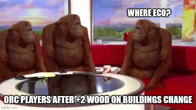 where banana | WHERE ECO? ORC PLAYERS AFTER +2 WOOD ON BUILDINGS CHANGE | image tagged in where banana | made w/ Imgflip meme maker