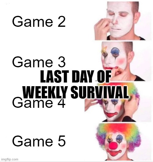 Clown Applying Makeup Meme Imgflip